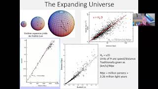 The Hubble Constant Discrepancy a Crisis in Cosmology [upl. by Yldarb]