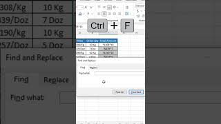 Advance Excel tips amp trikesforyou exceltips [upl. by Ttirrej]