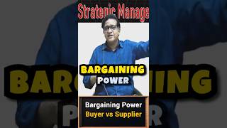 Porters Bargaining Power  Siddharth Agarwal [upl. by Yks523]