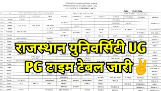 Rajasthan University BA BSC BCom 2nd 3rd Year Exam Time Table 2024 RU UG PG Final Exam Date 2024 [upl. by Bernete]