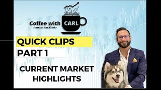 Q amp A with Carl Quick Clips Fidelity Market Outlook Part 1 [upl. by Eatnod396]