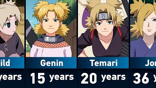 Evolution of Temari in Naruto and Boruto [upl. by Latsirc]