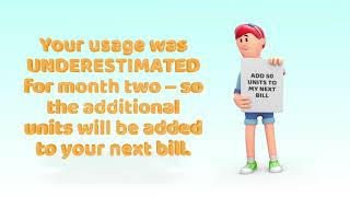 Globird Energy  Examples of how your gas meter reading is estimated [upl. by Hidie982]