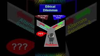 Ethical Dilemma Explained shorts [upl. by Saidel451]