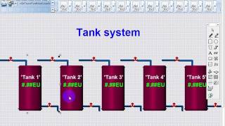 Citect SCADA 80 for Tank system and Heat Exchanger [upl. by Barram]