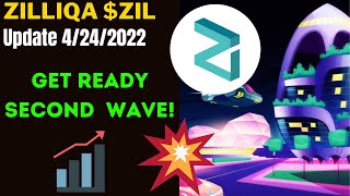 ZILLIQA AND METAVERSE ZIL PRICE PREDICTION GET READY FOR THE SECOND UP WAVE TO [upl. by Haberman]