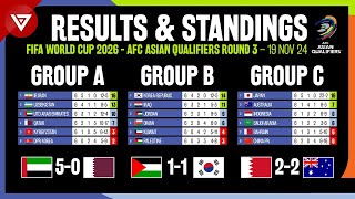 🔴MD6 FIFA World Cup 2026 AFC Asian Qualifiers Round 3 Results amp Standings Table as of 19 Nov 2024 [upl. by Notlrahc306]