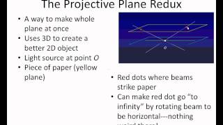 The Hodge Conjecture Part 3 [upl. by Ibmab]