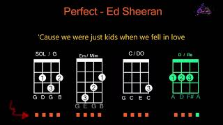 Perfect Ed Sheeran Acords per a ukelele  G  Sol major Amb lletra [upl. by Abbey255]