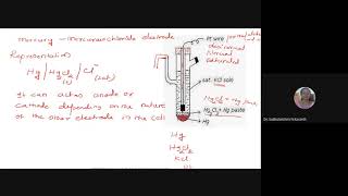 Construction and working of calomel electrode [upl. by Goodkin]