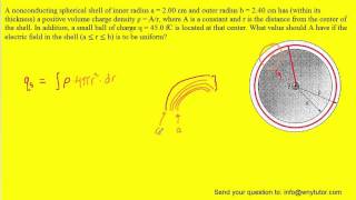 A nonconducting spherical shell of inner radius a  200 cm and outer radius b  240 cm has within [upl. by Donnell]