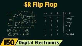 Introduction to SR Flip Flop [upl. by Lari]