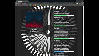 Spotify Visualizer Demo [upl. by Leimaj934]