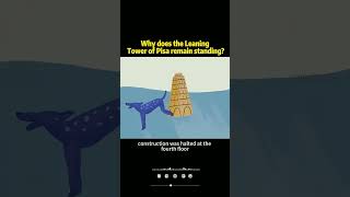 Why does the Leaning Tower of Pisa remain standing knowledge shortvideo [upl. by Styles261]