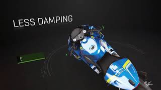 Steering damper what is it and how does it work MotoGP™ [upl. by Sergias]