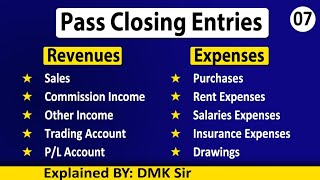 Closing Entries at year end for Expenses and Revenue  Close all Expenses and revenue [upl. by Ryan]