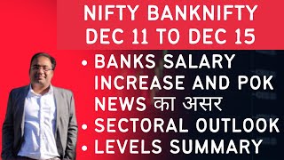 Nifty Prediction and Bank Nifty Analysis for Monday  11 December 2023  Bank Nifty Tomorrow [upl. by Ives]