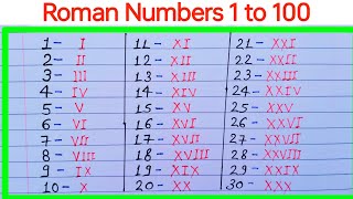 Roman Numbers from 1 to 100  learn roman numbers  1 to 100 Roman Numbers [upl. by Einneg]