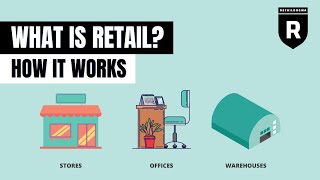 What is Retail  How Retailers Make Money  Retail Dogma [upl. by Naga282]