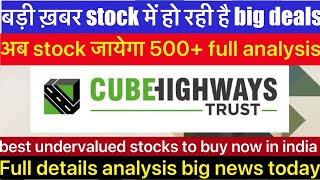 cube highways trust share latest news todaycube highways trust share analysis in Hindi stocknews [upl. by Kohcztiy969]