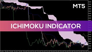 Ichimoku Indicator for MT5  BEST REVIEW [upl. by Wagoner]