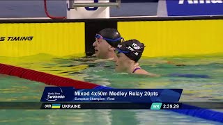 Mixed 4x50m Medley Relay 20pts Final  Dublin 2018 [upl. by Jean]