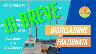 Metodi di separazione la distillazione frazionata parte 1 [upl. by Binette]