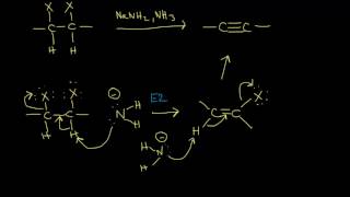 Preparation of alkynes  Alkenes and Alkynes  Organic chemistry  Khan Academy [upl. by Engedus]