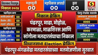 LIVE  पंढरपूरमंगळवेढा माढा मोहोळ करमाळा माळशिरस आणि सांगोला मतदारसंघाचा निकाल लाईव्ह [upl. by Nauqram]