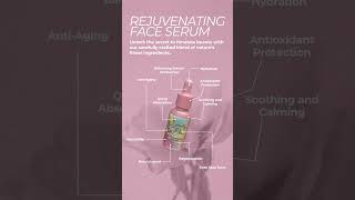 Rejuvenating Face Serum [upl. by Nyahs]