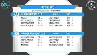 Hurstbridge Cricket Club v Laurimar Cricket Club [upl. by Borman123]