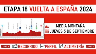 Etapa 18 VUELTA a ESPAÑA 2024 Recorrido Perfil y Altimetría [upl. by Nahgaem]