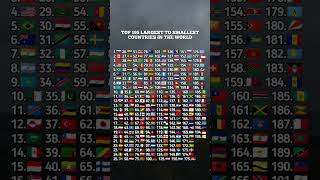 Find your country what number is it [upl. by Raamaj178]