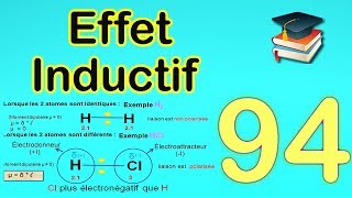 94Chimie organique  Effet Inductif [upl. by Wartow]