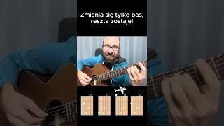 Nastrojowe intro  przyjemne z pożytecznym gitara naukagrynagitarze [upl. by Lody817]