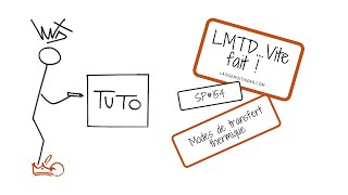 Modes de transfert thermique SP154 [upl. by Ecnesse]