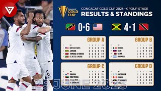 Results amp Standing Table of CONCACAF Gold Cup 2023 as of 29 June 2023 [upl. by Ellirehs749]