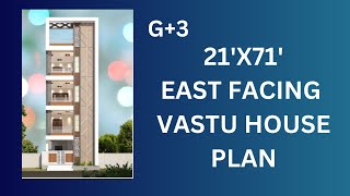 G3 21X71 East facing duplex house plan and elevation  Civil homedesign4u civil housedesign4u [upl. by Chute]