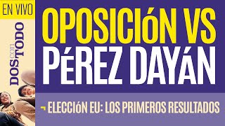 EnVivo ¬ DosConTodo ¬ Oposición se lanza contra Pérez Dayán ¬ Elección EU primeros resultados [upl. by Attirehs]