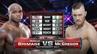 UFC Debut Conor McGregor vs Marcus Brimage  Free Fight [upl. by Drusi]