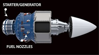 TurbAero Aims For a New Turboprop Engine for Small Airplanes [upl. by Tiffanle747]