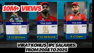 VIRAT KOHLIS IPL SALARIES FROM 2008 TO 2025 [upl. by Fiel936]