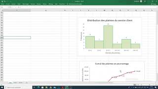 Histogramme diagramme en secteurs courbe cumulative [upl. by Ellecrad]