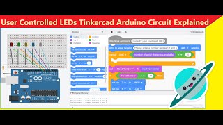 Tinkercad Arduino Circuit User Controlled LED Tinkercad Coding Tutorial [upl. by Sharman684]