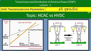 TDEP  Lecture2 HVDC vs HVAC  Comparison between HVAC and HVDC  Transmission line components [upl. by Keynes]