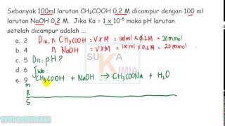 Konsep Mudah Menentukan pH Garam Hidrolisis  KIMIA SMA [upl. by Sula]