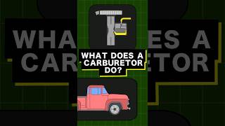 WHAT DOES A CARBURETOR DO Explained In 10 Seconds shorts cars automotive supercars engineering [upl. by Odlabso709]