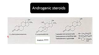 medicinal androgens [upl. by Eilac]