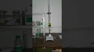 Column Chromatography  Experiment [upl. by Amikat]