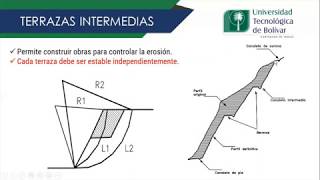 Estabilización de taludes  Geometría [upl. by Dierolf254]